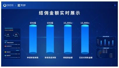 優選好生活秒結秒付產品啟動 新模式下賦能渠道公司經紀人，推動房地產咨詢升級